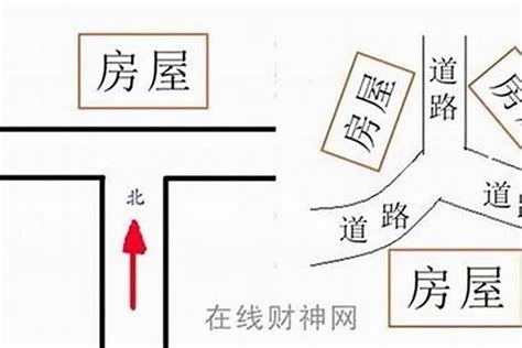 丁字路口房子风水|丁字路口房子的风水化解之道